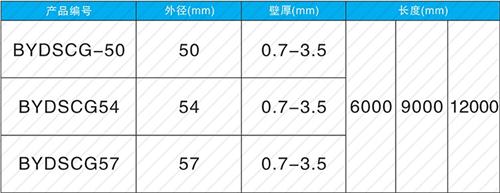 昔阳法兰式声测管现货规格尺寸